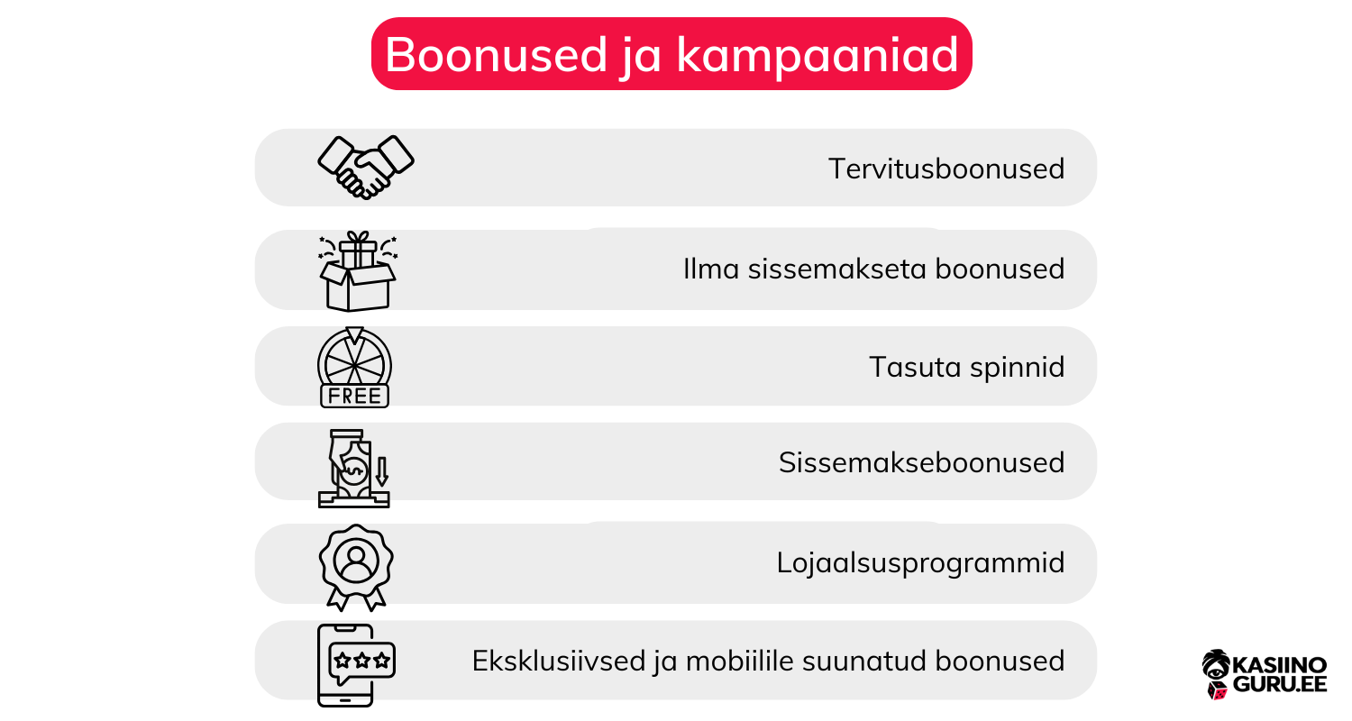 online-kasiino-boonused-ja-kampaaniad