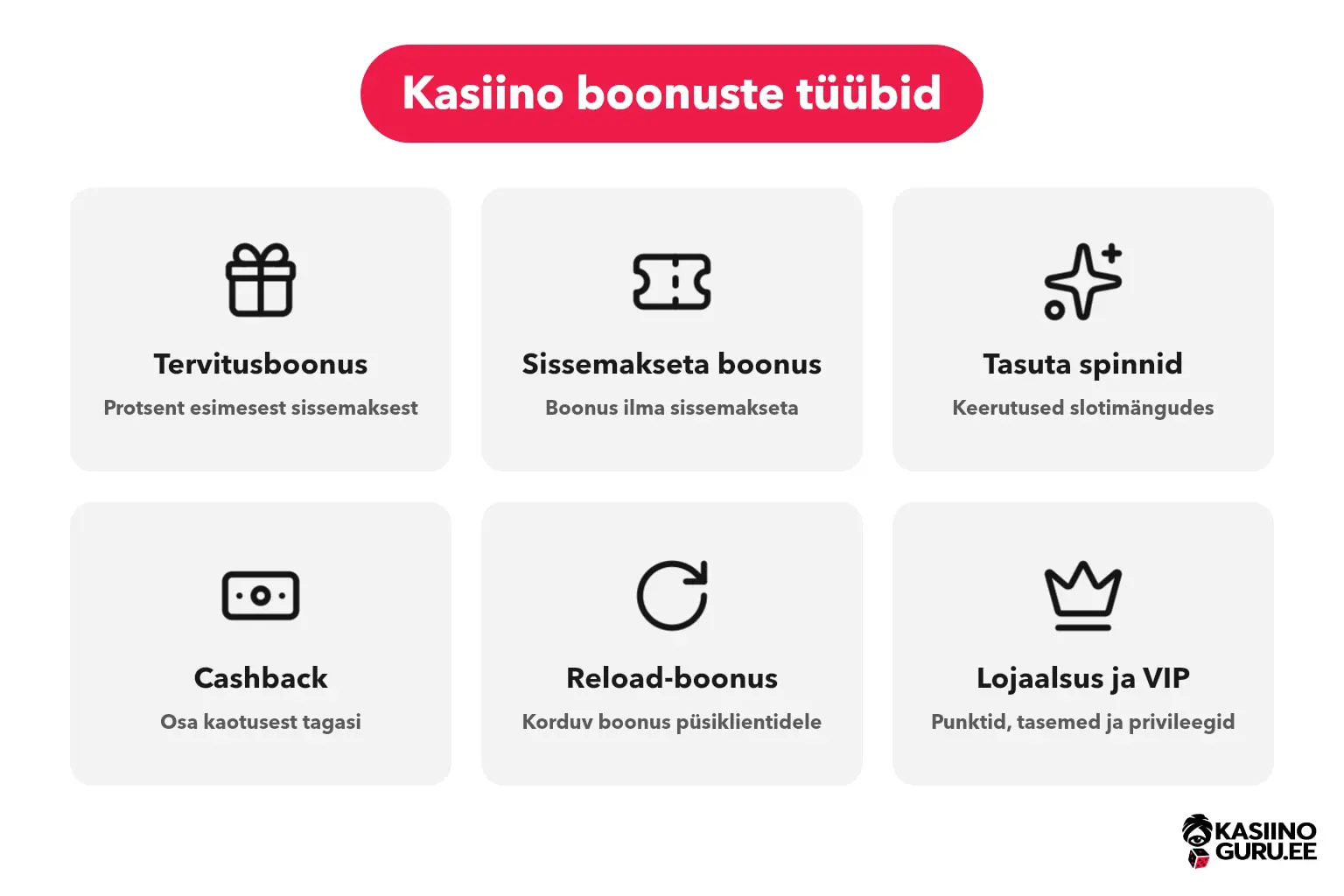 Kasiino boonused