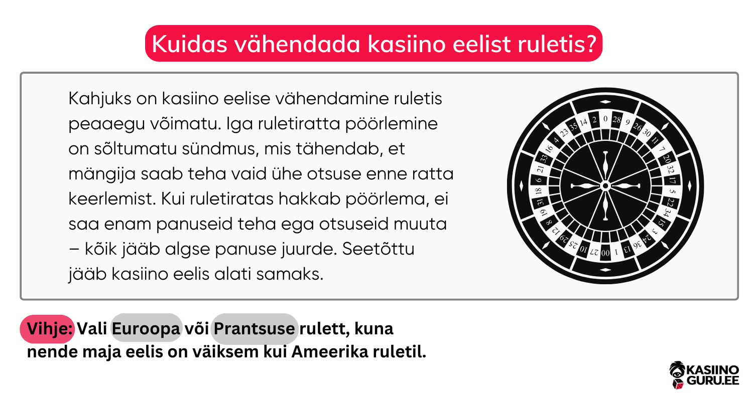 Live rulett