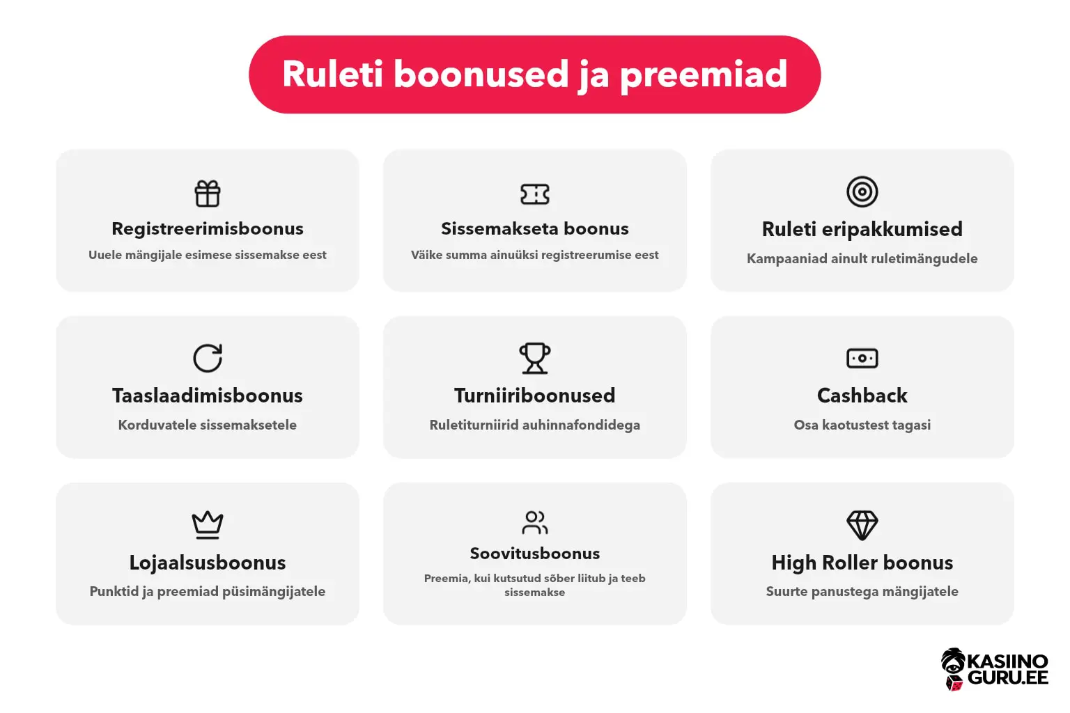 Rulett casino